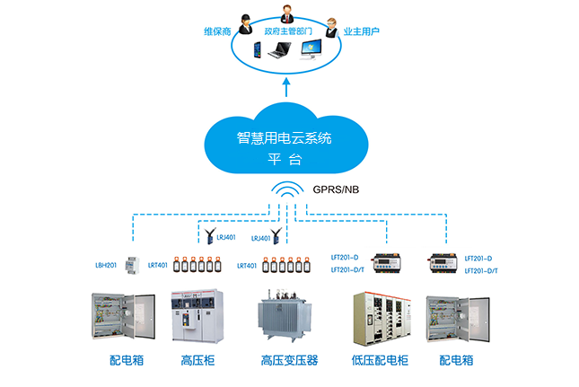 用電拼圖.png